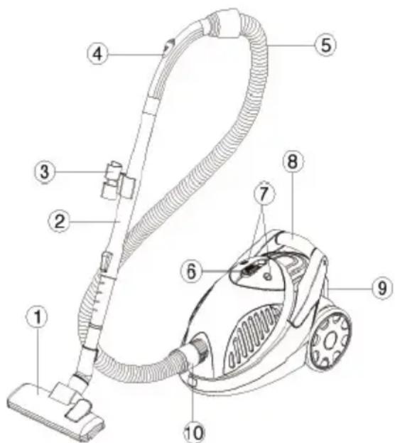 DOMO DO-7235S - Pièces détachées - 1