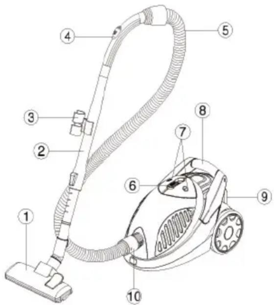 DOMO DO-7235S - PARTS - 1