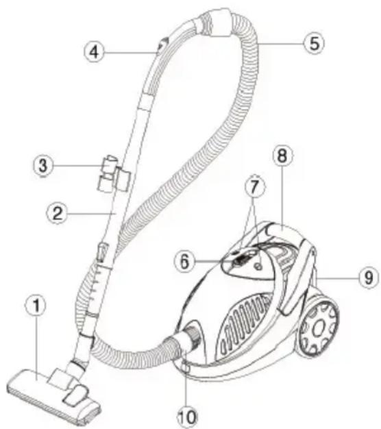 DOMO DO-7235S - BAUTEILE - 1