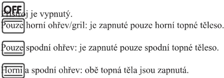 DOMO Bruschetta DO466GO - Ovladač pro nastavení funkcí - 1