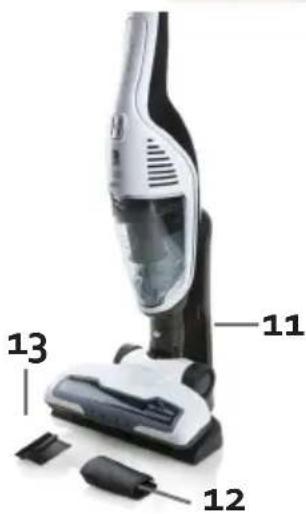 DOMO DO1045SV - OHLED NA ŽÍVOTNÍ PROSTŘEDÍ - 2