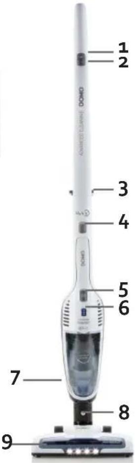 DOMO DO1045SV - PARTS - 3