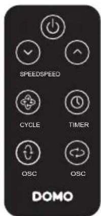 SPEEDSPEED CYCLE TIMER OSC OSC DOMO