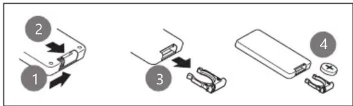 DOMO DO1202V - BATTERIEWECHSEL - 1