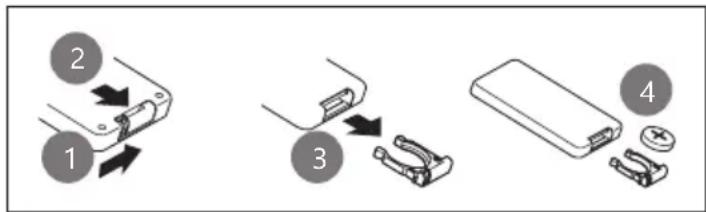 DOMO DO1202V - Remplacement de la PILE - 1