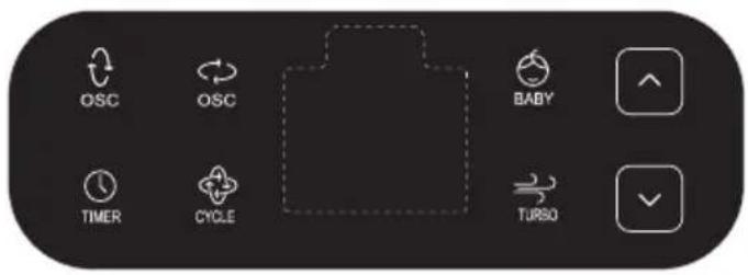 DOMO DO1202V - ČASTI - 2