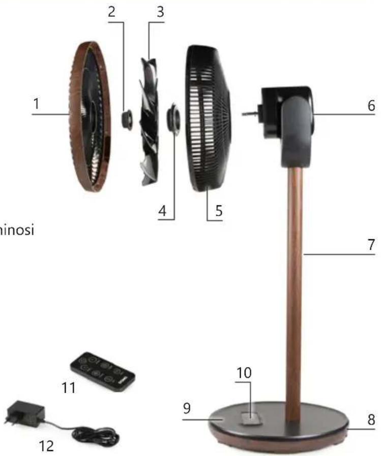 DOMO DO1202V - COMPONENTI - 1