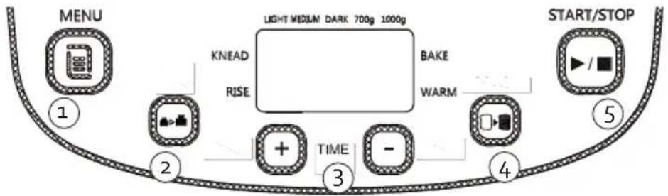 DOMO DO1119B - PANNELLO DI CONTROLLO - 1