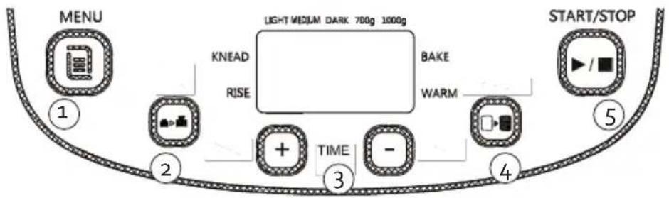 DOMO DO1119B - PANEL DE CONTROL - 1