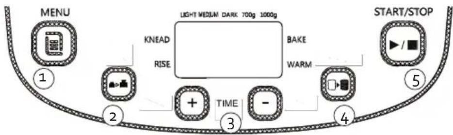 DOMO DO1119B - CONTROL PANEL - 1
