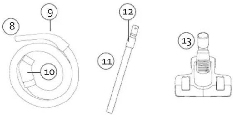 DOMO DO1007S - PARTS - 2