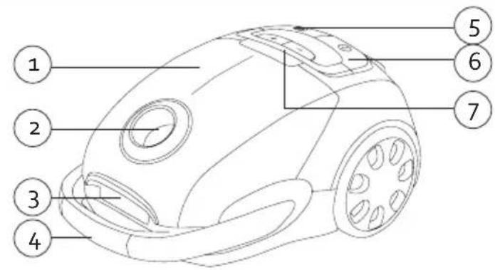 DOMO DO1007S - PARTS - 1