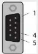 Mirka AIROS 650S - Passerelle Profinet I/O ou EtherNet/IP (Hilscher NT 50-RS-EN) - 1