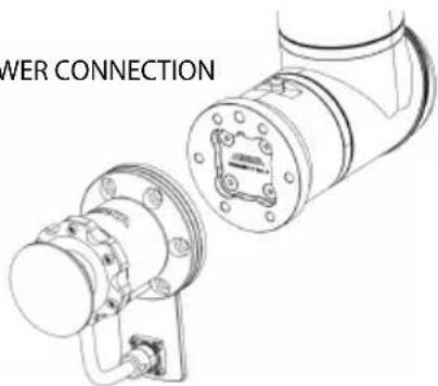 Mirka AIROS 300P - Interfaces - 1