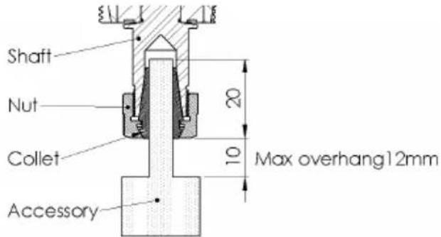 Mirka ANGOS ARG-B 200 - Installing accessory - 1
