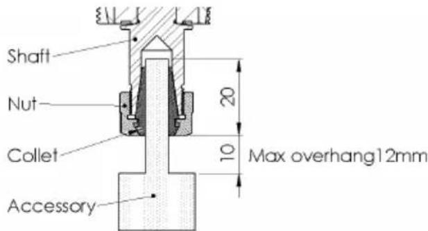 Mirka ANGOS ARG-B 200 - Accessoire installeren - 1