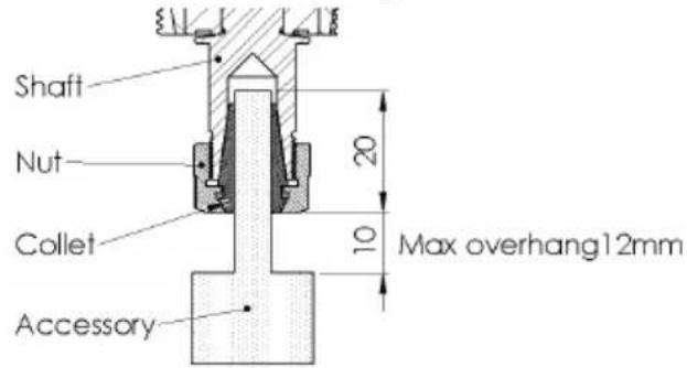 Mirka ANGOS ARG-B 200 - Installazione dell'accessorio - 1