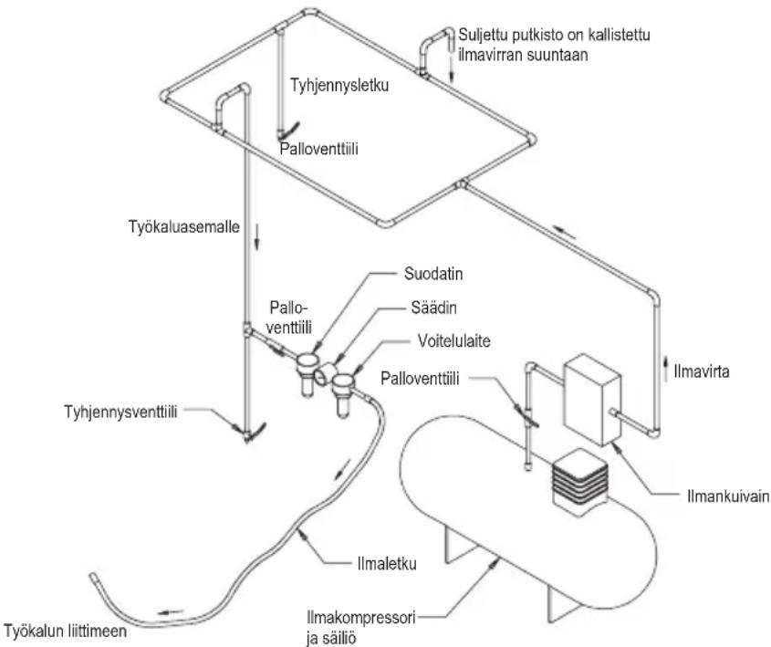 Mirka RP 300NV - Käyttöohjeet - 1