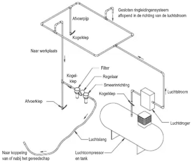 Mirka RP 300NV - Gebruiksaanwijzing - 1