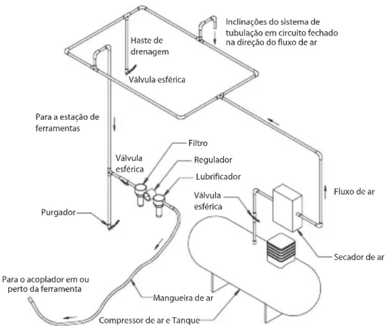 Mirka RP 300NV - Instruções de Uso - 1