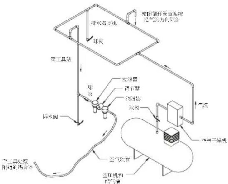 Mirka RP 300NV - 操作说明 - 1
