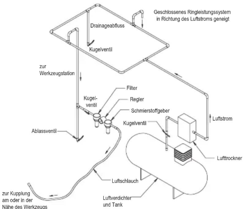 Mirka RP 300NV - Bedienungsanleitung - 1