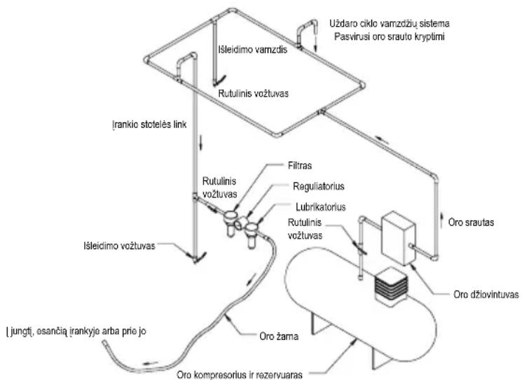 Mirka AP 300NV - Valdymo instrukcijos - 1