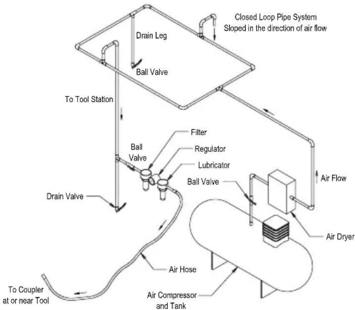 Mirka AP 300NV - Operating Instructions - 1