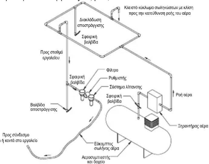 Mirka AP 300NV - Οδηγίες χρήσης - 1