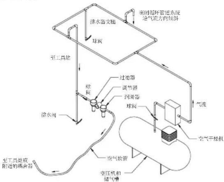 Mirka AP 300NV - 操作说明 - 1