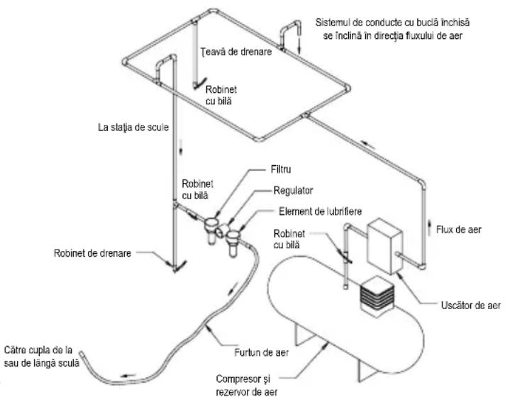 Mirka AP 300NV - Instructiuni de operare - 1