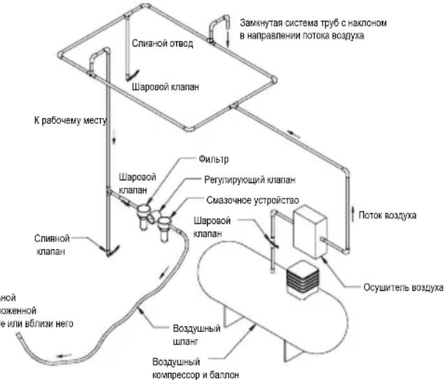 Mirka AP 300NV - Эксплуатация - 1