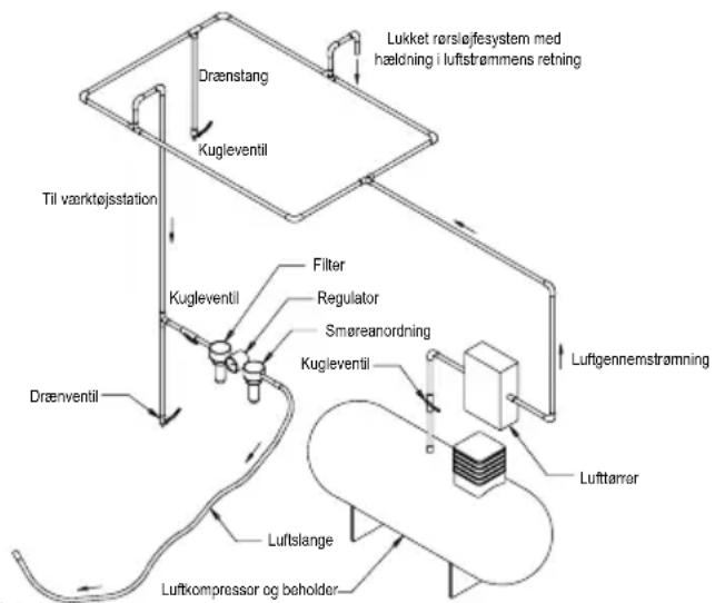 Mirka AP 300NV - Brugsanvisning - 1