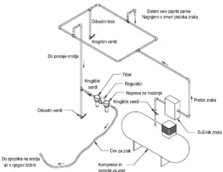 Mirka AP 300NV - Navodila za uporabo - 1