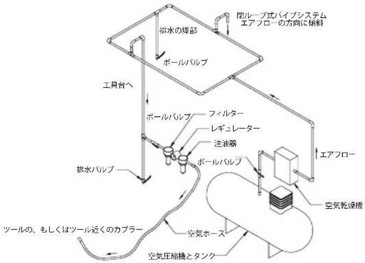 Mirka RPS 300CV - 使用に関する説明 - 1