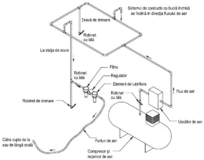 Mirka RPS 300CV - Instructiuni de operare - 1