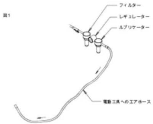 Mirka PROS 550NV - 操作に関する指示 - 1