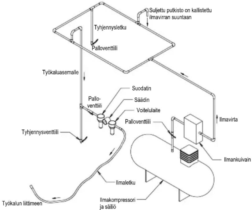 Mirka ROS 550NV - Käyttöohjeet - 1