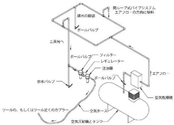 Mirka OS 383CV 70 - 使用に關於説明 - 1