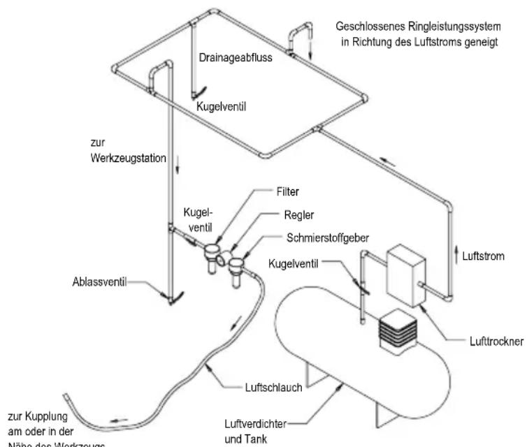 Mirka OS 383CV 70 - Bedienungsanleitung - 1