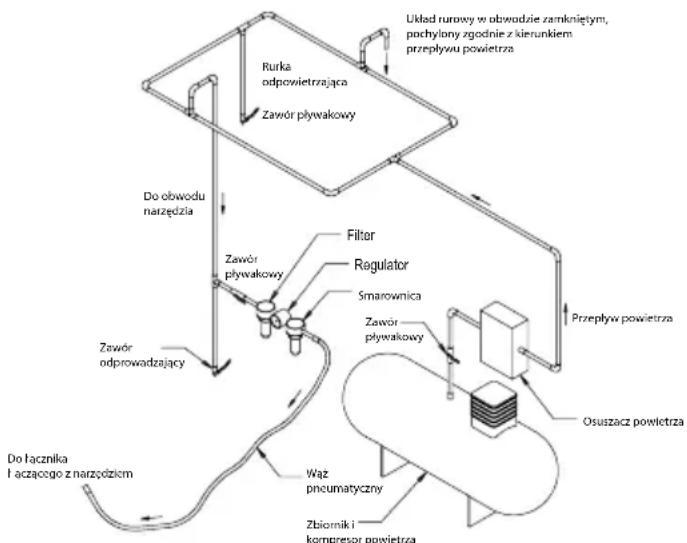 Mirka OS 383CV 70 - Instrukcja obstugi - 1