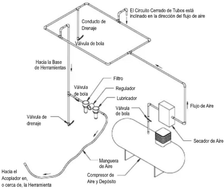 Mirka OS 353CV 81 - Instrucciones de manejo - 1