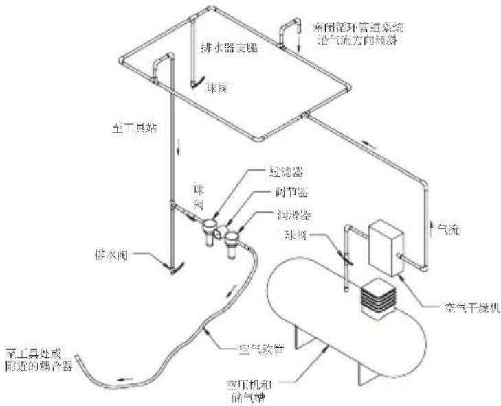 Mirka ROS2 850CV - 操作说明 - 1
