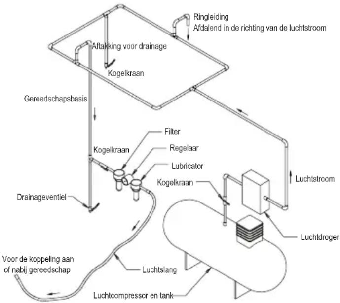 Mirka ROS2 850CV - Instructies voor de bediening - 1