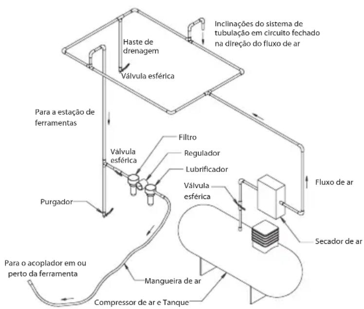 Mirka RP2 300NV - Instruções de Uso - 1