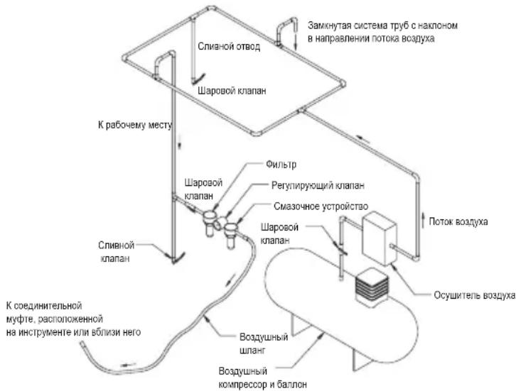 Mirka RP2 300NV - Указания по применению - 1