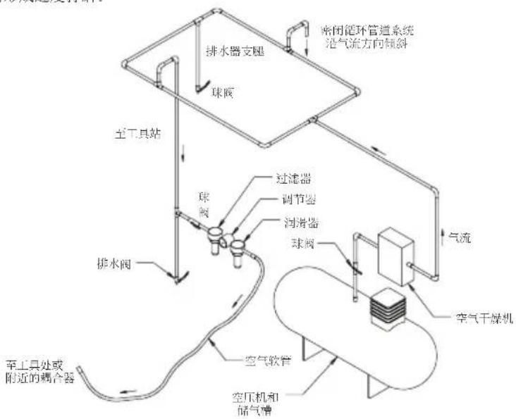 Mirka RP2 300NV - 操作说明 - 1