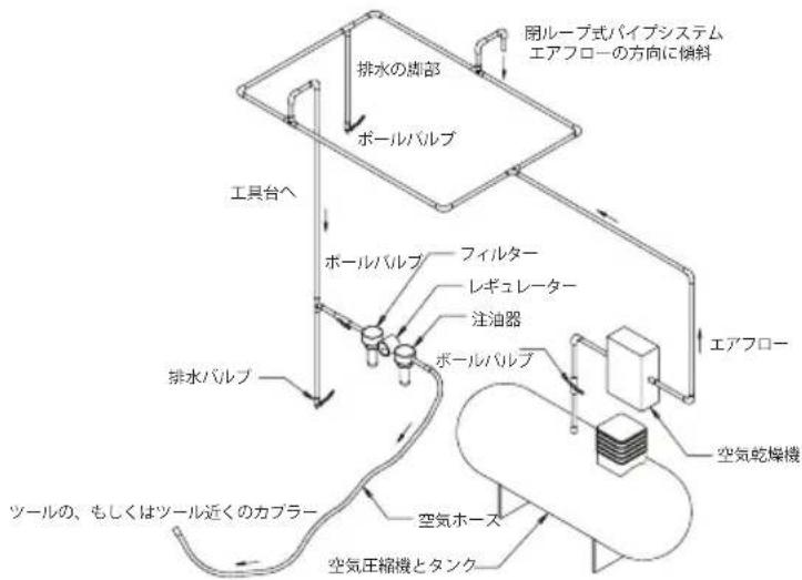 Mirka RP2 300NV - 使用に関する説明 - 1