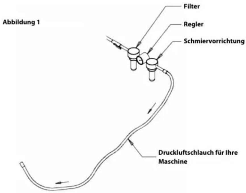 Mirka PROS 525NV - Anwendungshinweise - 1