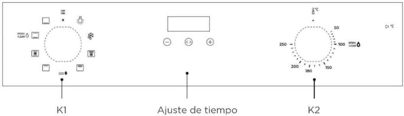K1 Ajuste de tiempo K2